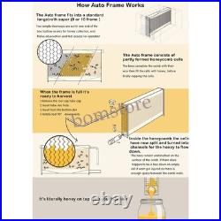7PCS Upgraded Auto Flow Honey Beekeeping Beehive Bee Comb Hive Frames Harvesting